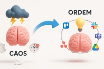 ilustra a transição do "Caos" mental (um cérebro em tempestade) para a "Ordem" (um cérebro calmo e com uma ideia brilhante), através do uso de ferramentas digitais de produtividade que organizam o fluxo de trabalho.